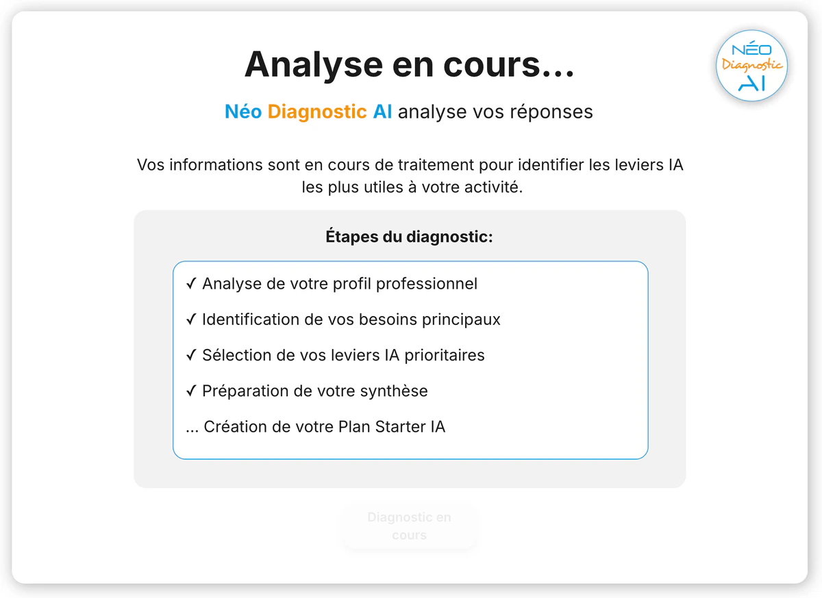 Néo Diagnostic AI analyse les réponses afin d’identifier les leviers les plus utiles à l’activité.