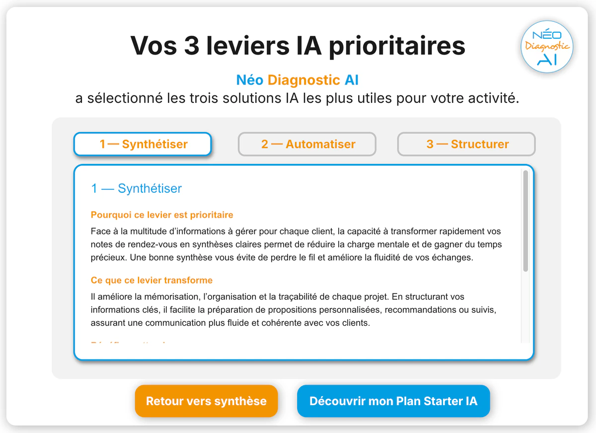 Néo Diagnostic AI présente trois leviers d’usage de l’IA sélectionnés pour l’activité.